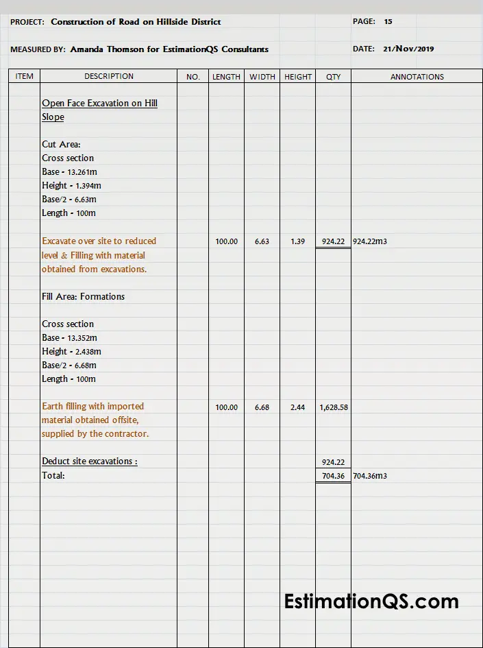 Method study and work measurement image