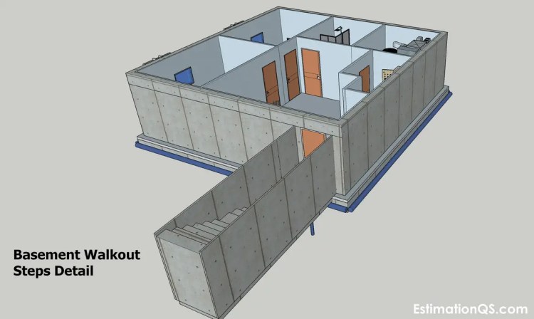 How To Build A Basement, Underground Room or House - Requirements,  Foundations, Walls, Roof & Waterproofing - Estimation QS