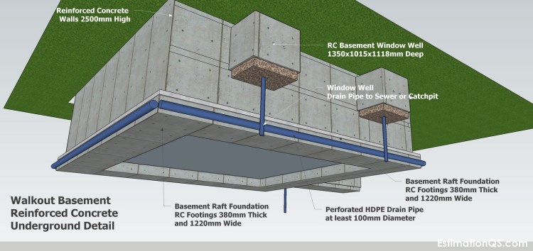 How To Build A Basement Underground Room Or House Requirements Foundations Walls Roof Waterproofing Estimation Qs A Basement Underground Room Or House, How Deep Are Basement Footings