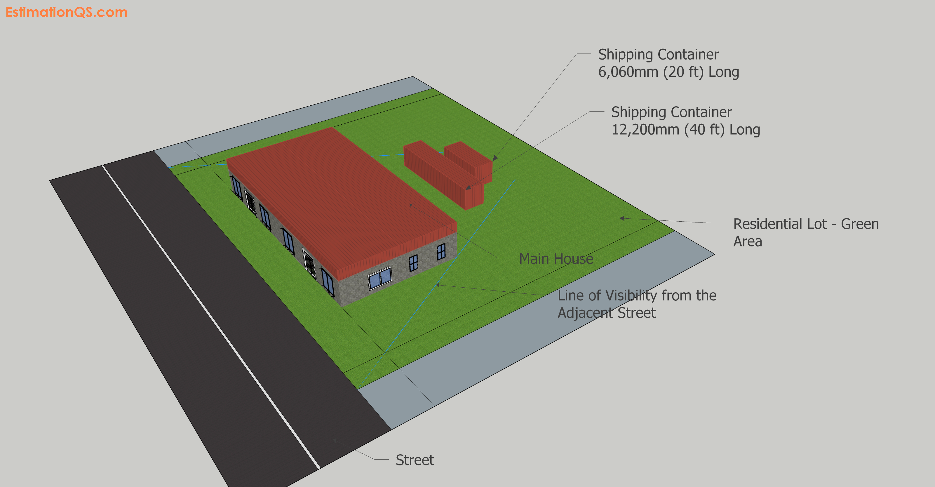 Container Positioning Chart Backyard Shipping Container_Position on Open Unfenced Residential Lot ...
