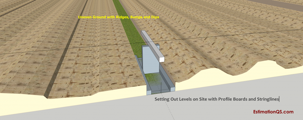Traveller Profile - Slotting and Levelling Uneven Ground with Bulldozer