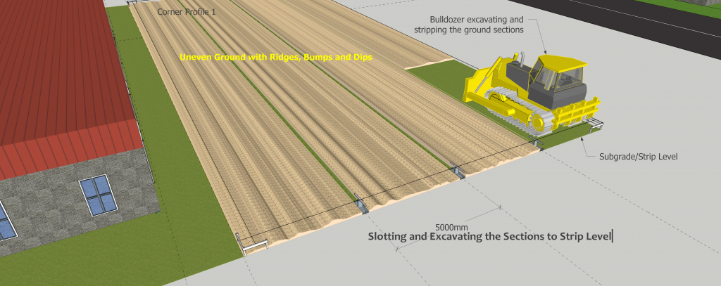 Slotting and Excavating Ground Sections to Subgrade/Strip Level