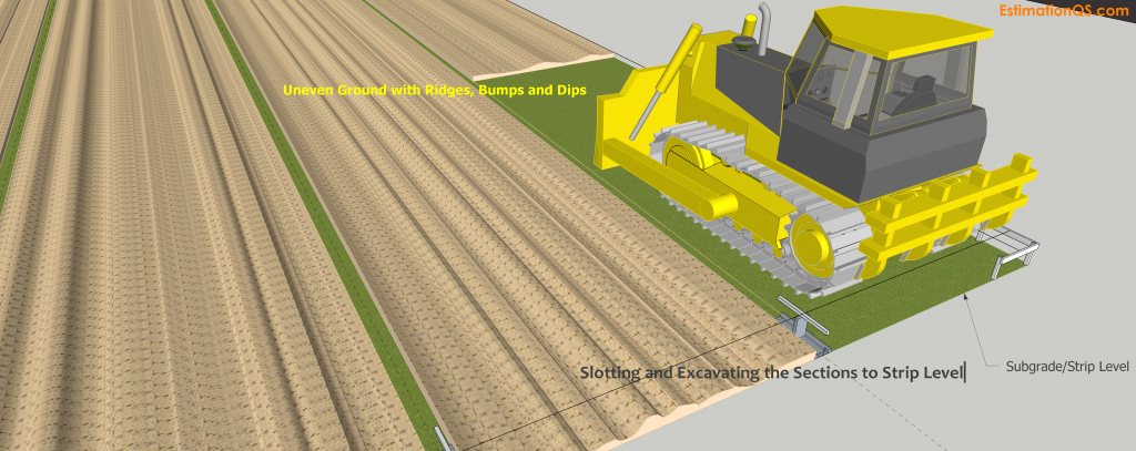 Drawing Fig.1 - Slotting and Excavating Ground Sections to Strip Level