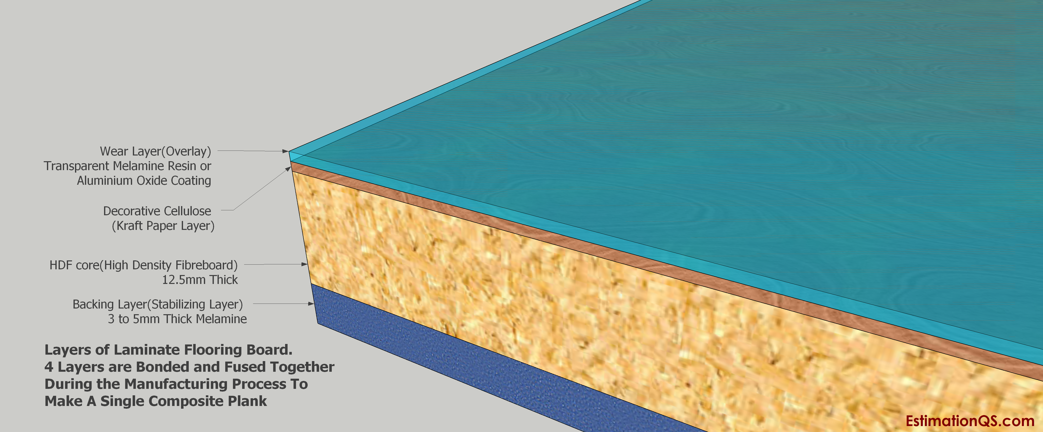 Layers of Laminate Flooring Board Plank_2