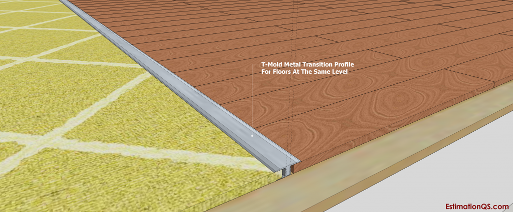 Fig 2 - Transition Profiles for Floors At The Same Height - T Mold 