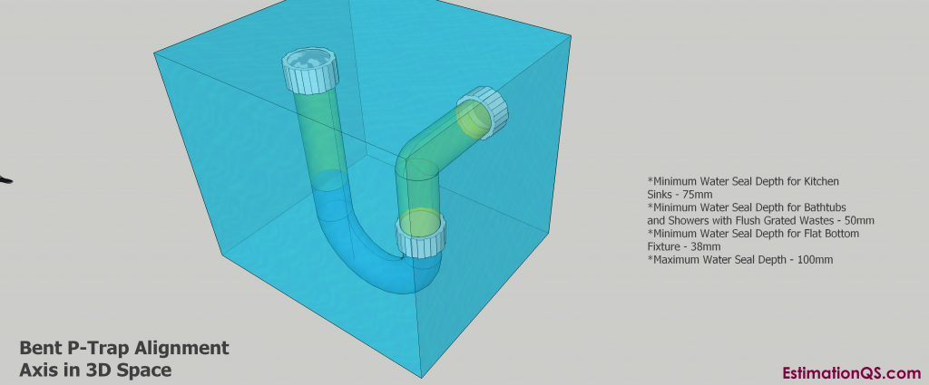 Bent P-Trap_Alignment in 3D Space