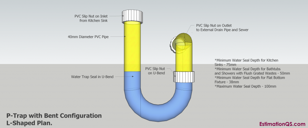 P-Trap_Bent Configuration_L-Shaped Plan