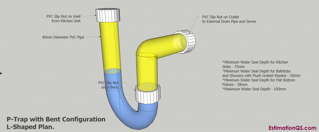 P-Trap_Bent Configuration_L-Shaped Plan_3