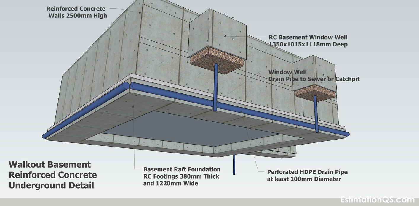 RC Walkout Basement Underground Detail_3 CUTB