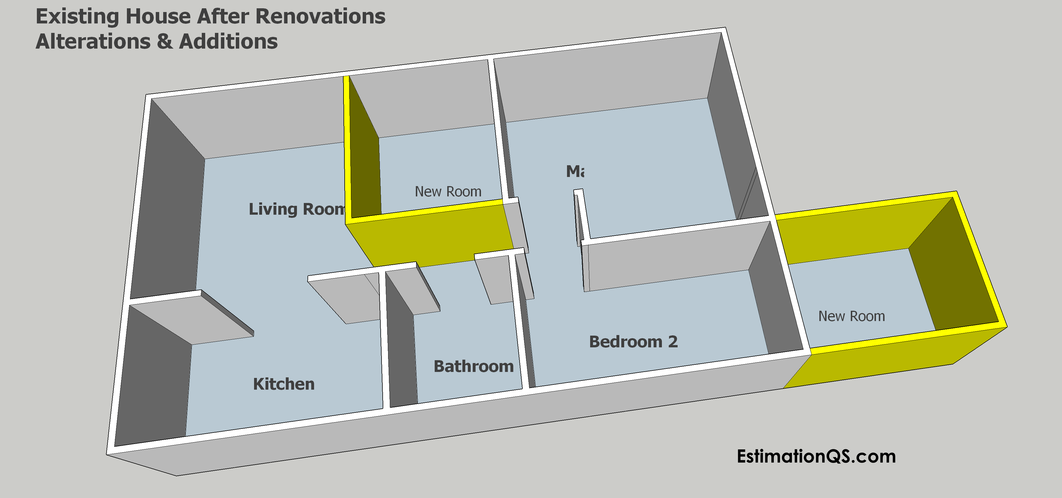 Alterations and Additions - Existing House After Renovations 3D CUT STAMPED