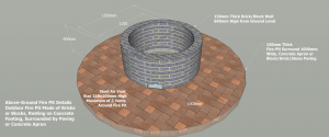 Above-Ground Fire Pit_1260x523