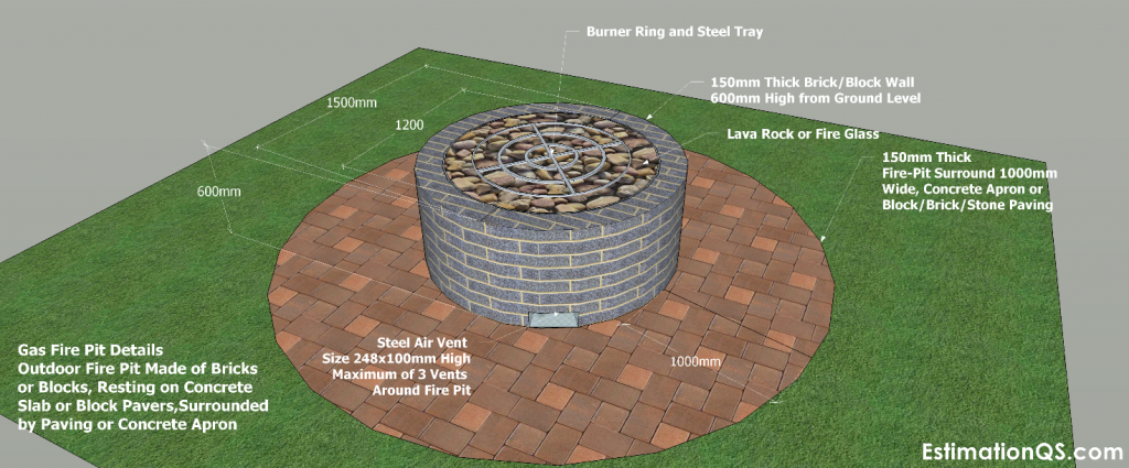 Gas Fire Pit Details_1470x610
