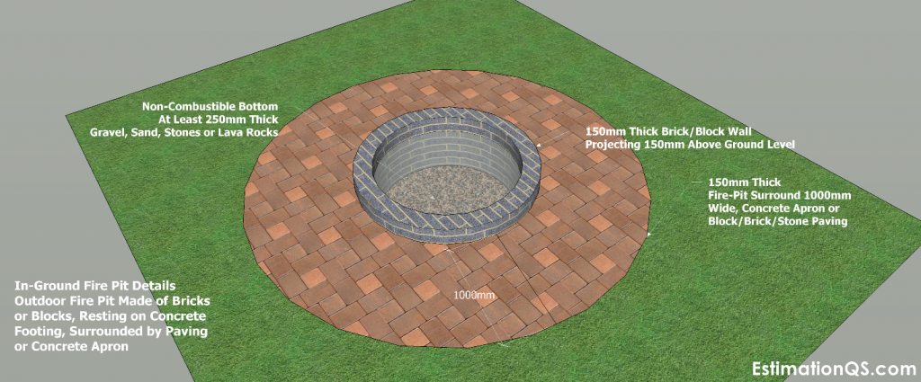 In-Ground Fire Pit_2_1470x610