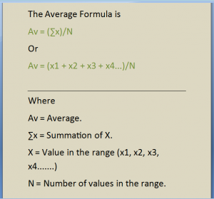 Mathematics Average Formula Mean Value
